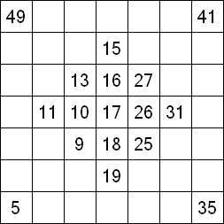9 «От одного до 49». Заполните пустые клетки таким образом, чтобы все числа были соединены последовательно, по горизонтали или вертикали. Перемещение по диагонали не допускается.